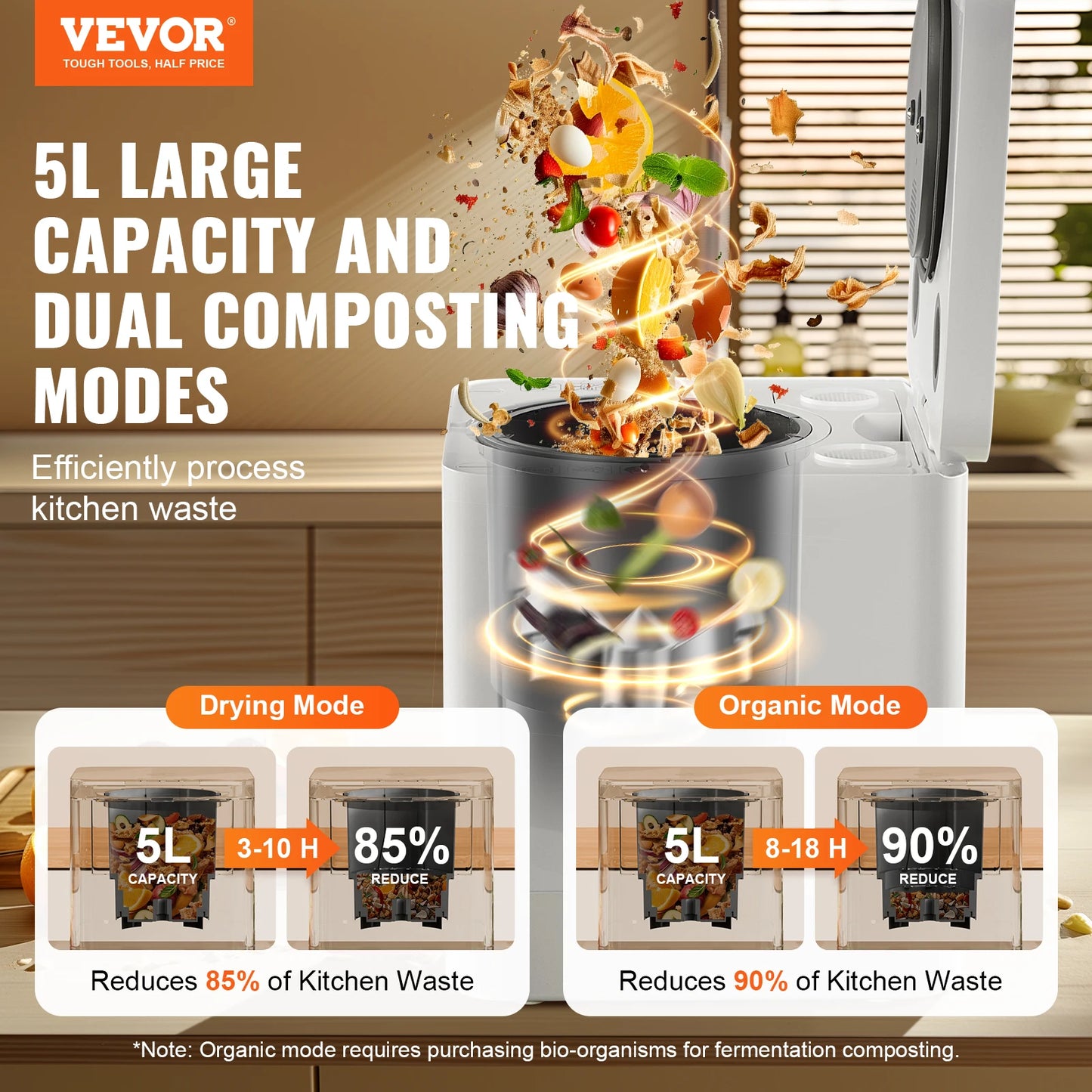 5 L Electric Composter Food Recycler Turn Food Waste into Natural Fertilizer