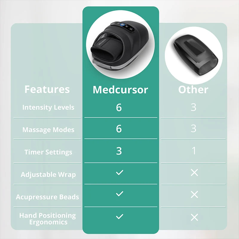 Wireless Electric Hand Massager Air Compression Hot Compress Palm  Massager