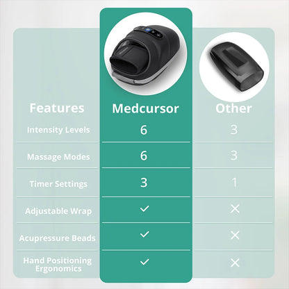 Wireless Electric Hand Massager Air Compression Hot Compress Palm  Massager