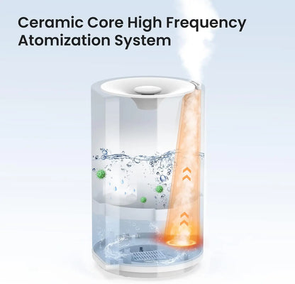 Humidifiers for Bedroom Cool Mist Humidifiers Quiet