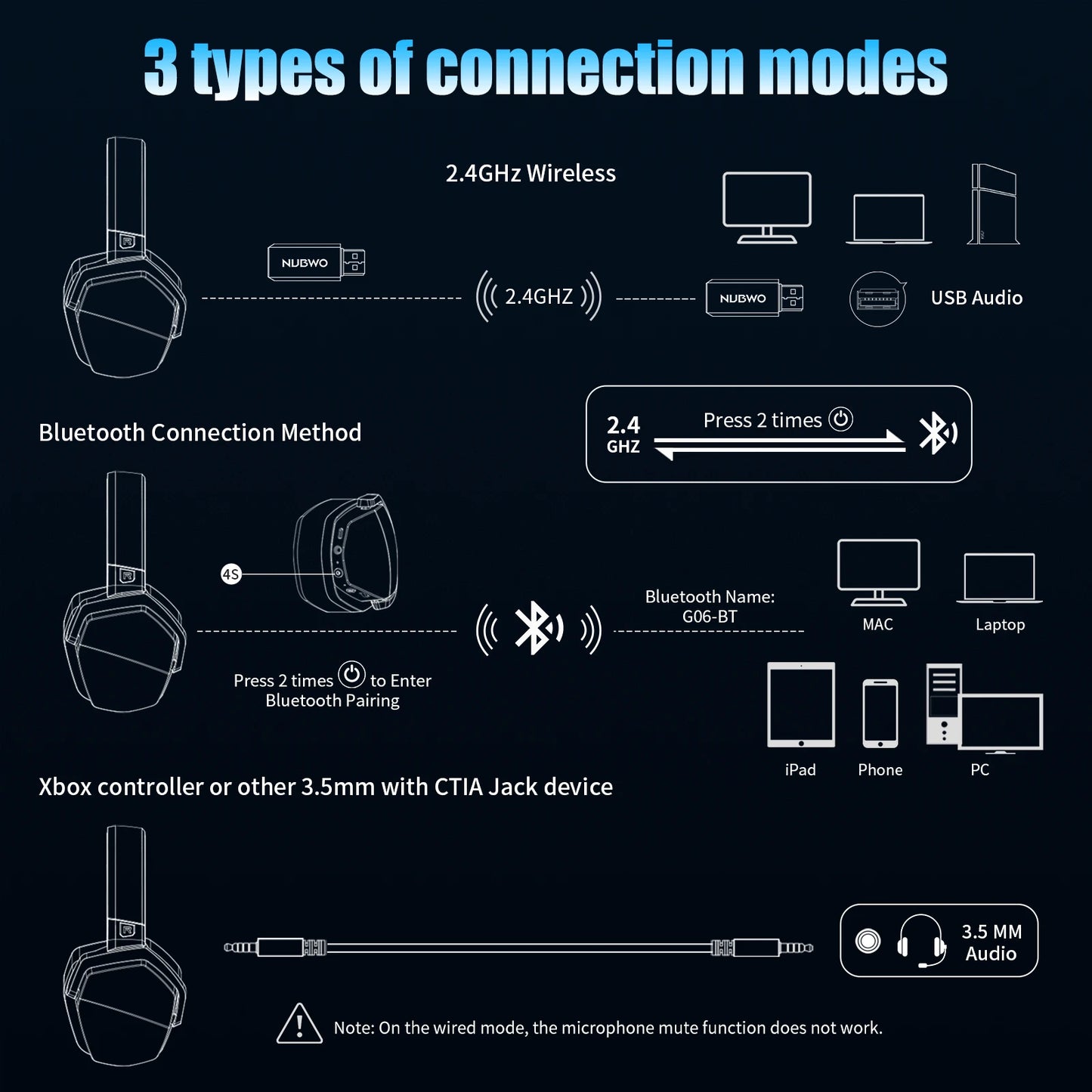 Dual Wireless Gaming Headset Bluetooth Headphones
