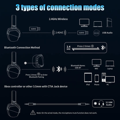 Dual Wireless Gaming Headset Bluetooth Headphones