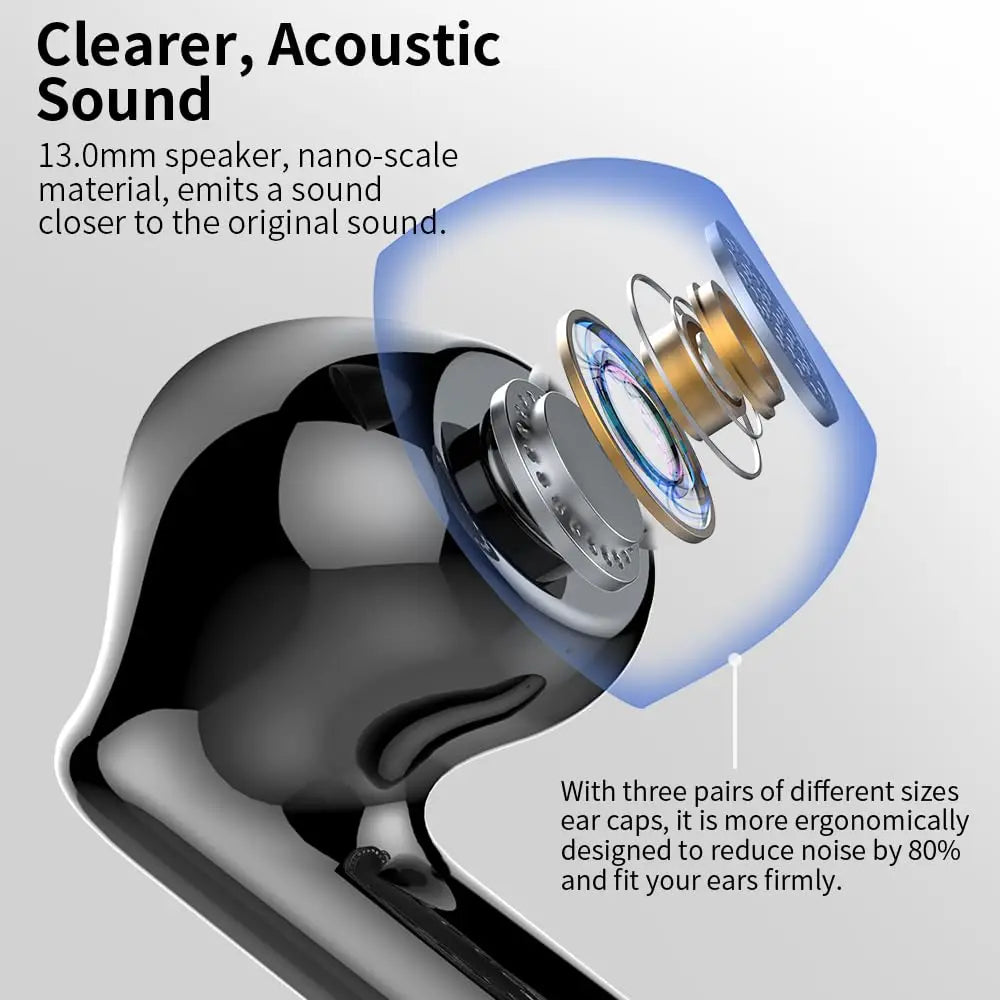 Earbuds with Bluetooth and 36 Hours of Playtime, LED Display