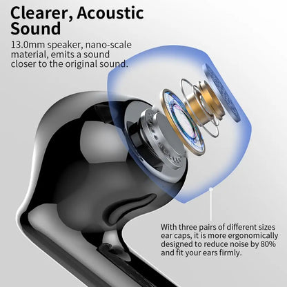 Earbuds with Bluetooth and 36 Hours of Playtime, LED Display