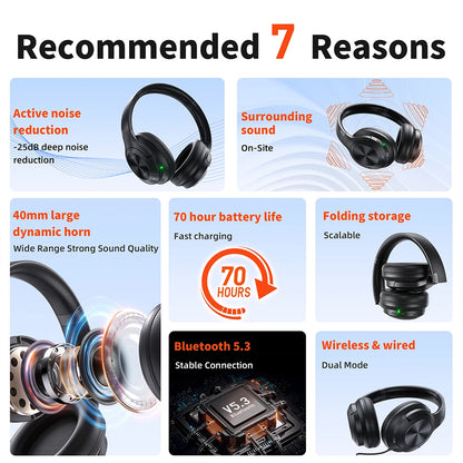 Wireless blue tooth headset Noise Cancellation Hi-Res Audio