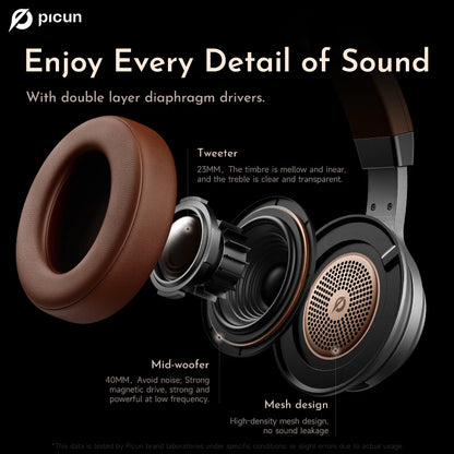 Wireless Headphones Bluetooth 5.3 Noise Reduction Bass Over Headphones