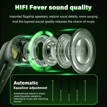 Earphone Wireless Waterproof Noise Reduction Earbuds with Charging Case