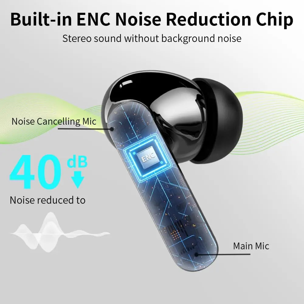Earbuds with Bluetooth and 36 Hours of Playtime, LED Display