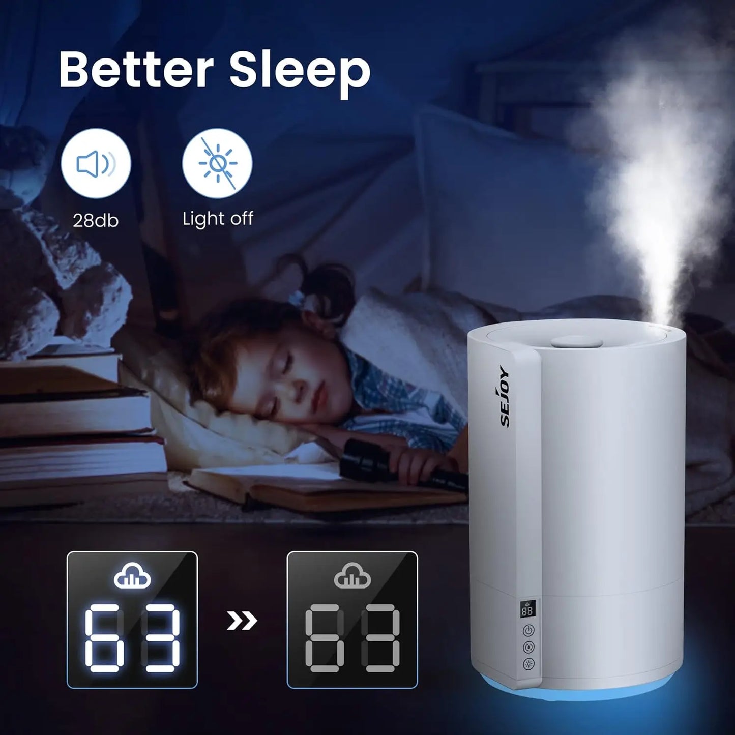 Humidifiers for Bedroom Cool Mist Humidifiers Quiet