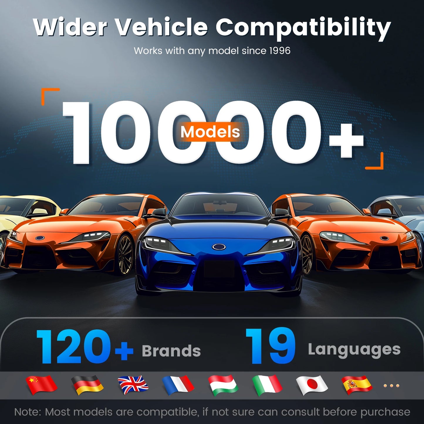 Diagnostic Tools Auto OBD Scanner