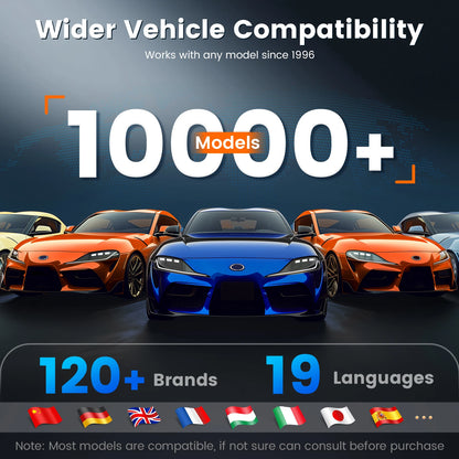 Diagnostic Tools Auto OBD Scanner