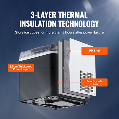 Countertop Ice Maker, Self-Cleaning  with Ice Scoop