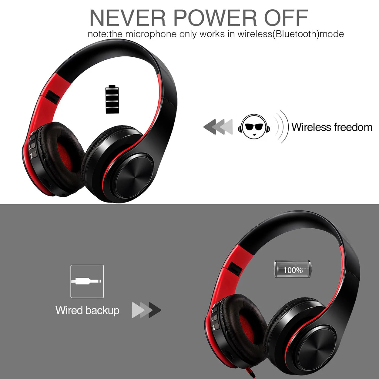 Wireless Bluetooth Headphones Stereo Headset with Mic for Smart Phone